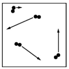 gas molecules