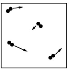 gas molecules