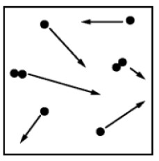 gas molecules