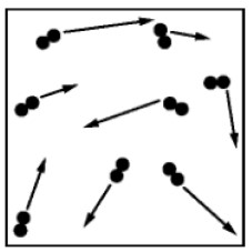 gas molecules