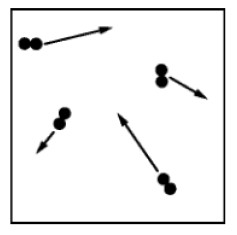 gas molecules